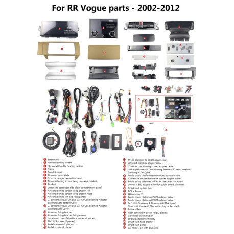 Kit de actualización Navisson para Ranger Rover Vogue V8 (2009-12)