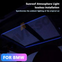 Iluminación LED Ambiental para Techo Panorámico BMW