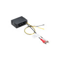 INTERFACES FIBRA ÓPTICA (PORSCHE)