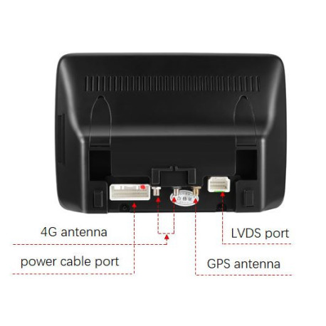 Sistema multimedia Navisson especifico para Mercedes SLK R172