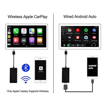 Modulo CARPLAYWIFI