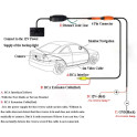 Cámara trasera Navisson especifica para los vehículos BMW