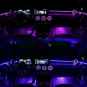 Kit Iluminación ambiental específica para Mercedes-Benz Clase A W177 / CLA