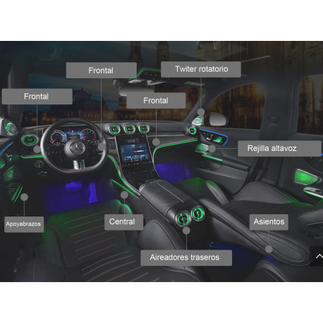 Kit Iluminación ambiental específica para Mercedes clase C W206 (2022)