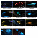 iluminacion ambiental Audi A4 B9 / A5 / S5  ( 32 colores)