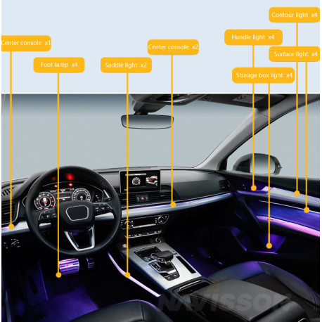 Kit Iluminación ambiental específica para AUDI Q5 (+2018)