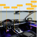 Kit Iluminación ambiental específica para AUDI Q5 (+2018)