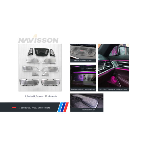 Kit rejillas altavoces y tweeters para BMW serie 7 G12 (+2017)