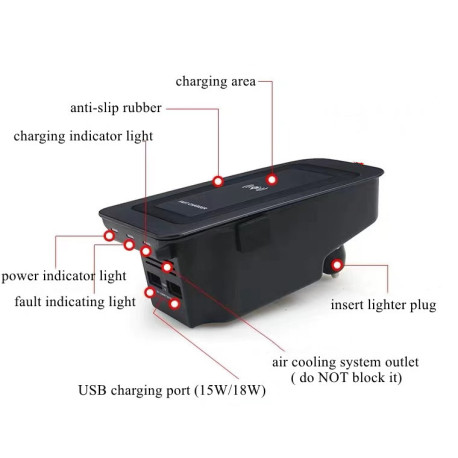 Cargador inalámbrico para Volvo XC90/S90/V90/XC60/S60/V60