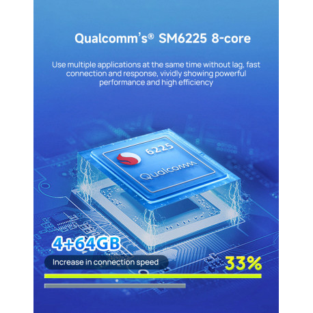 AI BOX Wireless (4GB+64GB)