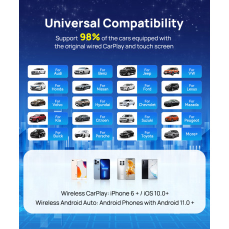 AI BOX Wireless (4GB+64GB)