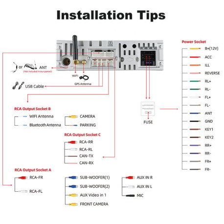 Sistema multimedia Navisson 1 DIN con pantalla de 10.25"
