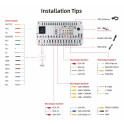 Sistema Multimedia Navisson especifico para Volkwagen / Seat / Skoda