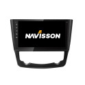 Sistema  Multimedia Navisson especifico para Renault kajdar +2015