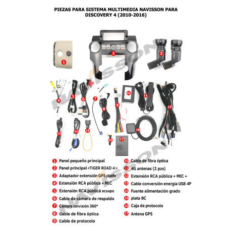 Sistema multimedia Navisson para Discovery 4 (2010-11) 12.2" CON PANTALLA DENSO