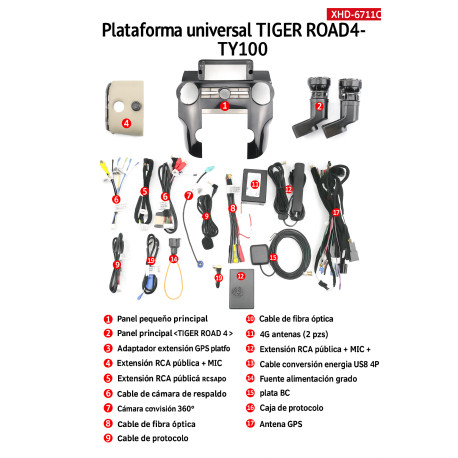 Sistema multimedia Navisson para Discovery 4 (2010-11) 13.3" CON PANTALLA DENSO
