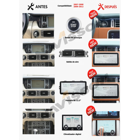 Kit de actualización Navisson para Ranger Rover Vogue V8 (2009-12)