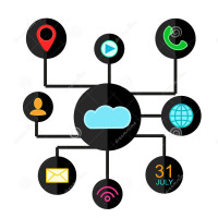 APLICACIONES CONECTADAS