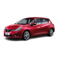 TIIDA