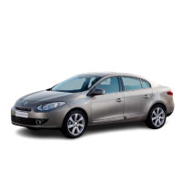 FLUENCE