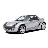 FOR TWO ROADSTER  