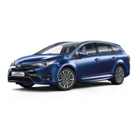 AVENSIS (+2015)